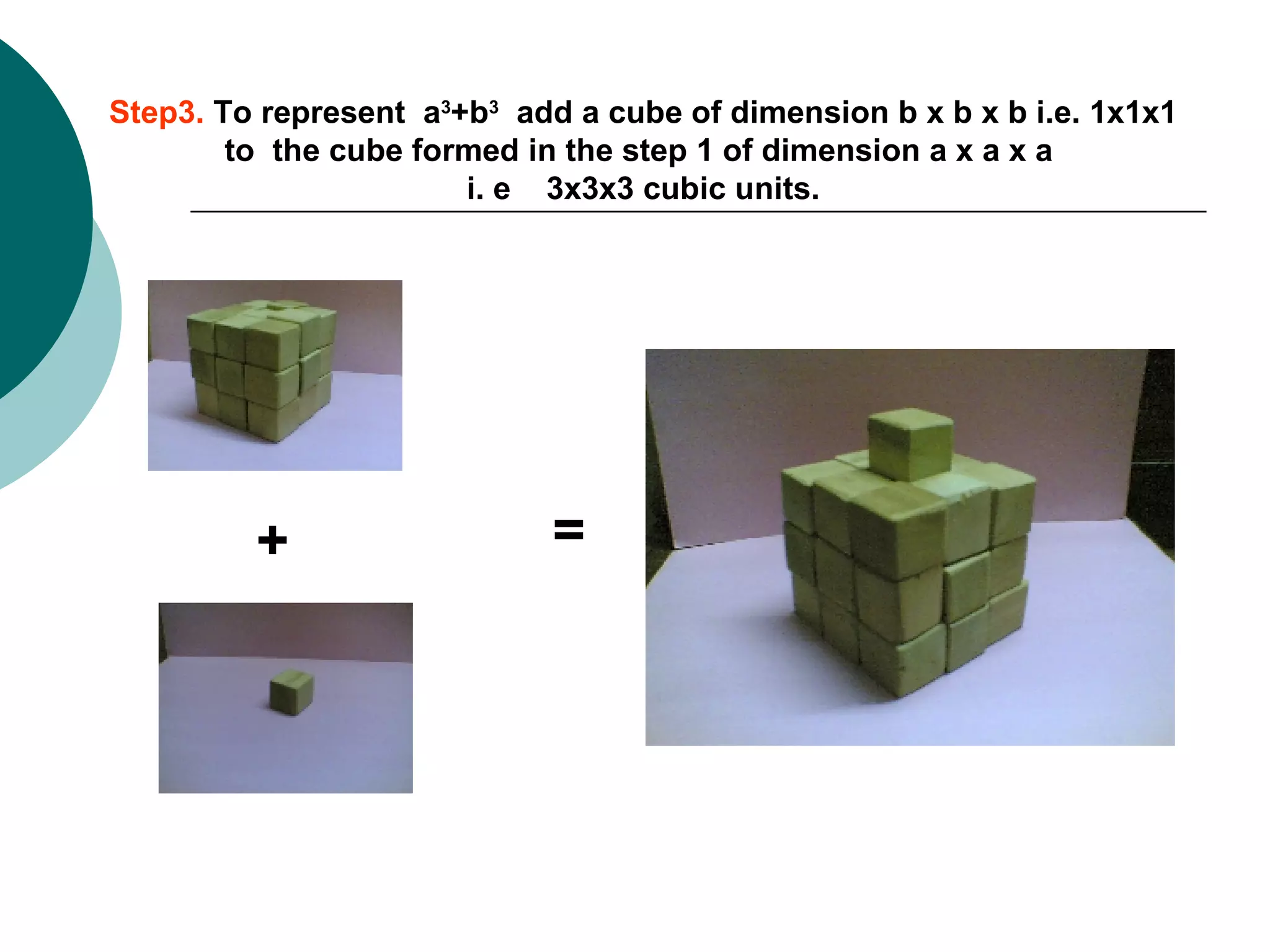 Step3.  To represent  a 3 +b 3   add a cube of dimension b x b x b i.e. 1x1x1 to  the cube formed in the step 1 of dimension a x a x a  i. e  3x3x3 cubic units. + = 