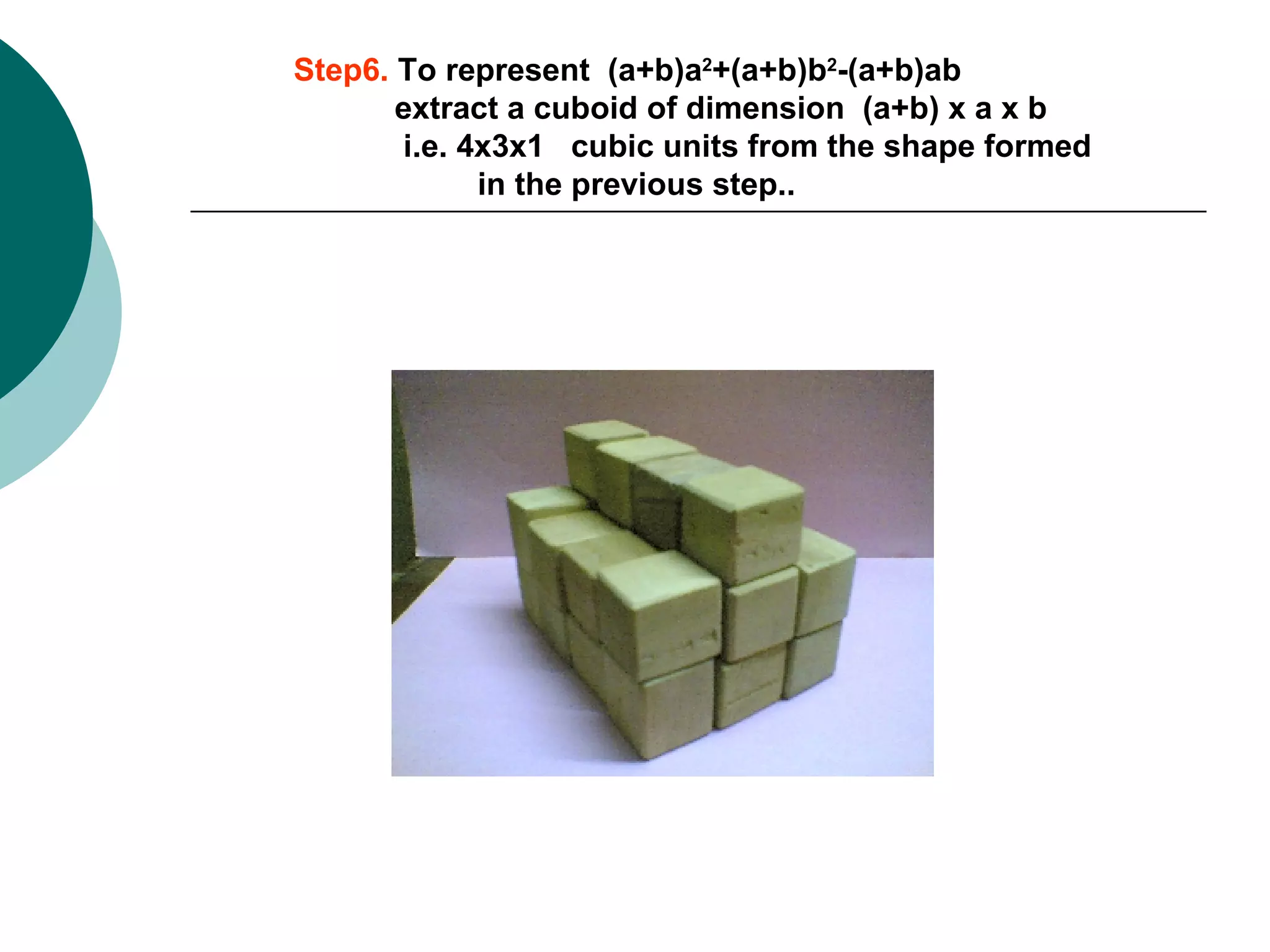 Step6.  To represent  (a+b)a 2 +(a+b)b 2 -(a+b)ab  extract a cuboid of dimension  (a+b) x a x b  i.e. 4x3x1  cubic units from the shape formed in the previous step.. 