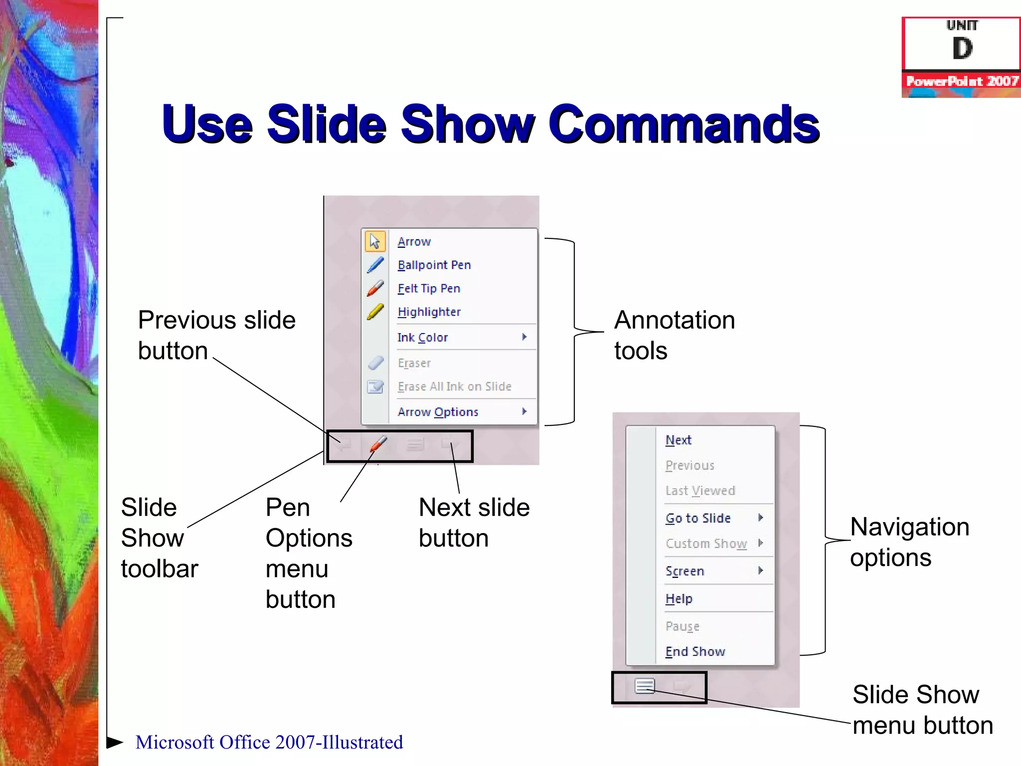 Use Slide Show Commands Microsoft Office 2007-Illustrated Slide Show  toolbar Navigation options Annotation tools Previous slide button Next slide button Pen Options menu button Slide Show menu button 