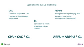 Д О П О ЛН И Т Е ЛЬ Н Ы Е М Е Т Р И К И
CAC	
Customer	Acquisition	Cost	
Стоимость	привлечения	
покупателя
ARPPU	
Average	Revenue	per	Paying	User	
Выручка	с	платящего	
пользователя	(покупателя)
С1	
Conversion	to	buyers	
Конверсия	в	1-ую	
покупку
CPA	=	CAC	*	C1 ARPU	=	ARPPU	*	C1
 