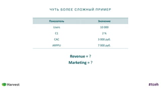 Ч У ТЬ Б ОЛЕ Е С ЛОЖ Н Ы Й П Р И М Е Р
Показатель Значение
Users 10	000
C1 2	%
CAC 3	000	руб.
ARPPU 7	000	руб.
Revenue	=	?	
Marketing	=	?
 