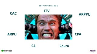В СП ОМН ИТ Ь ВСЕ
CAC
CPAARPU
ARPPU
LTV
C1 Churn
 