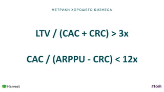 МЕТ РИ К И Х ОР ОШЕГО БИЗНЕСА
LTV	/	(CAC	+	CRC)	>	3x	
CAC	/	(ARPPU	-	CRC)	<	12x
 