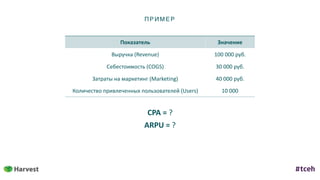 П Р И М Е Р
Показатель Значение
Выручка	(Revenue) 100	000	руб.
Себестоимость	(COGS) 30	000	руб.
Затраты	на	маркетинг	(Marketing) 40	000	руб.
Количество	привлеченных	пользователей	(Users) 10	000
CPA	=	?	
ARPU	=	?
 