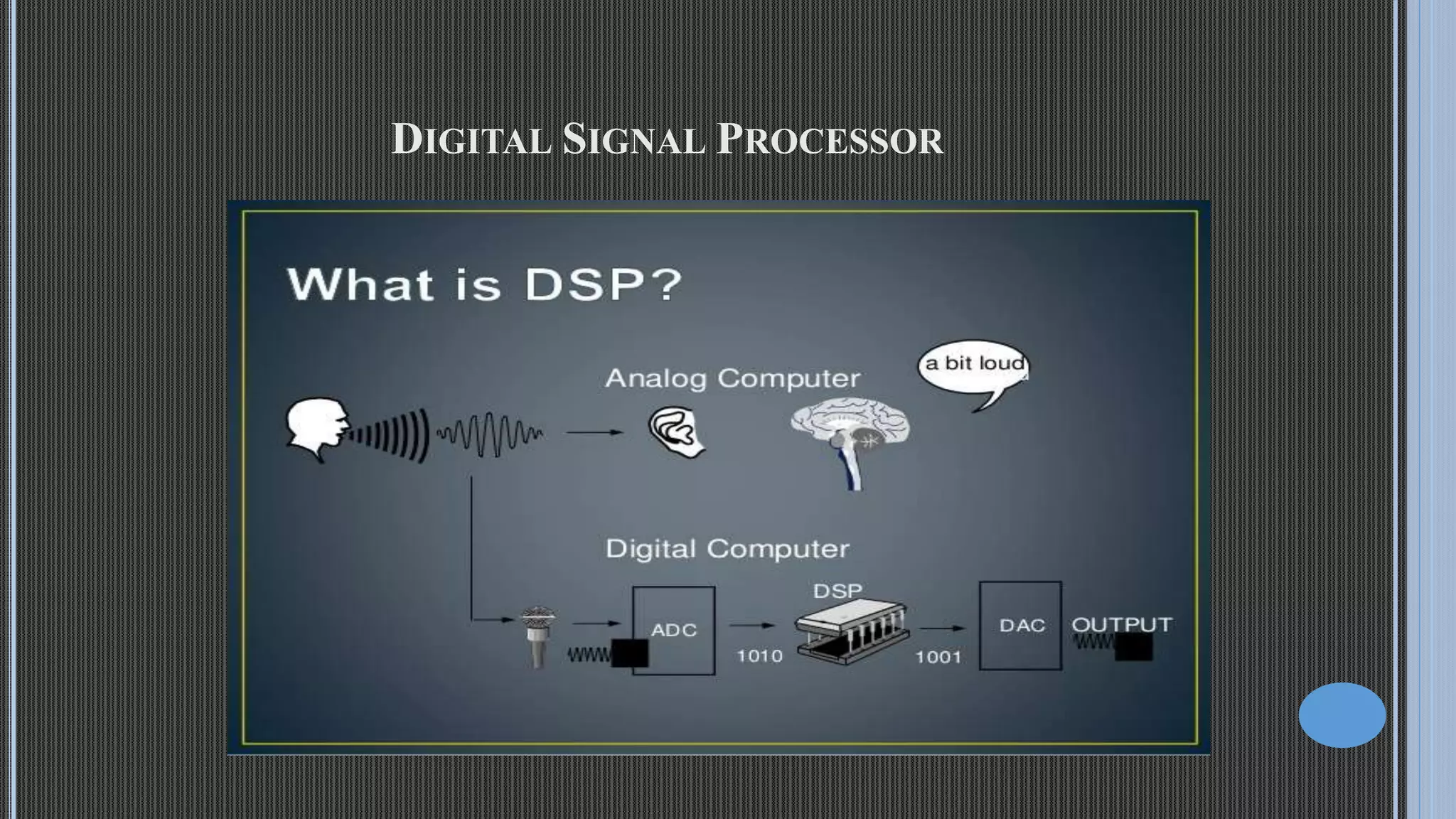 DIGITAL SIGNAL PROCESSOR 