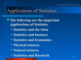 Dr.R.VARADHARAJAN, MBA DEPT, VELS UNIVERSITY




Applications of Statistics
 Thefollowing are the important
 Applications of Statistics
 • Statistics and the State
 • Statistics and business
 • Statistics and Economics
 • Physical sciences
 • Natural sciences
 • Statistics and Research                                  14
 