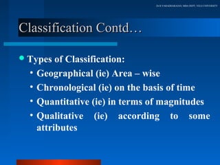 Dr.R.VARADHARAJAN, MBA DEPT, VELS UNIVERSITY




Classification Contd…

 Types    of Classification:
  •   Geographical (ie) Area – wise
  •   Chronological (ie) on the basis of time
  •   Quantitative (ie) in terms of magnitudes
  •   Qualitative (ie) according to some
      attributes
 