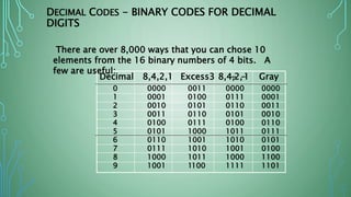 Number System | PPTX