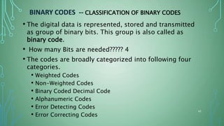 Number System | PPTX