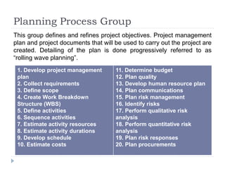 Planning Process Group
This group defines and refines project objectives. Project management
plan and project documents that will be used to carry out the project are
created. Detailing of the plan is done progressively referred to as
“rolling wave planning”.
1. Develop project management
plan
2. Collect requirements
3. Define scope
4. Create Work Breakdown
Structure (WBS)
5. Define activities
6. Sequence activities
7. Estimate activity resources
8. Estimate activity durations
9. Develop schedule
10. Estimate costs
11. Determine budget
12. Plan quality
13. Develop human resource plan
14. Plan communications
15. Plan risk management
16. Identify risks
17. Perform qualitative risk
analysis
18. Perform quantitative risk
analysis
19. Plan risk responses
20. Plan procurements
 