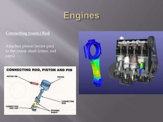 Connecting (conn.) Rod
Attaches piston (wrist-pin)
to the crank shaft (conn. rod
caps).
 