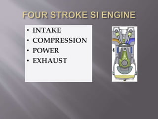 • INTAKE
• COMPRESSION
• POWER
• EXHAUST
 