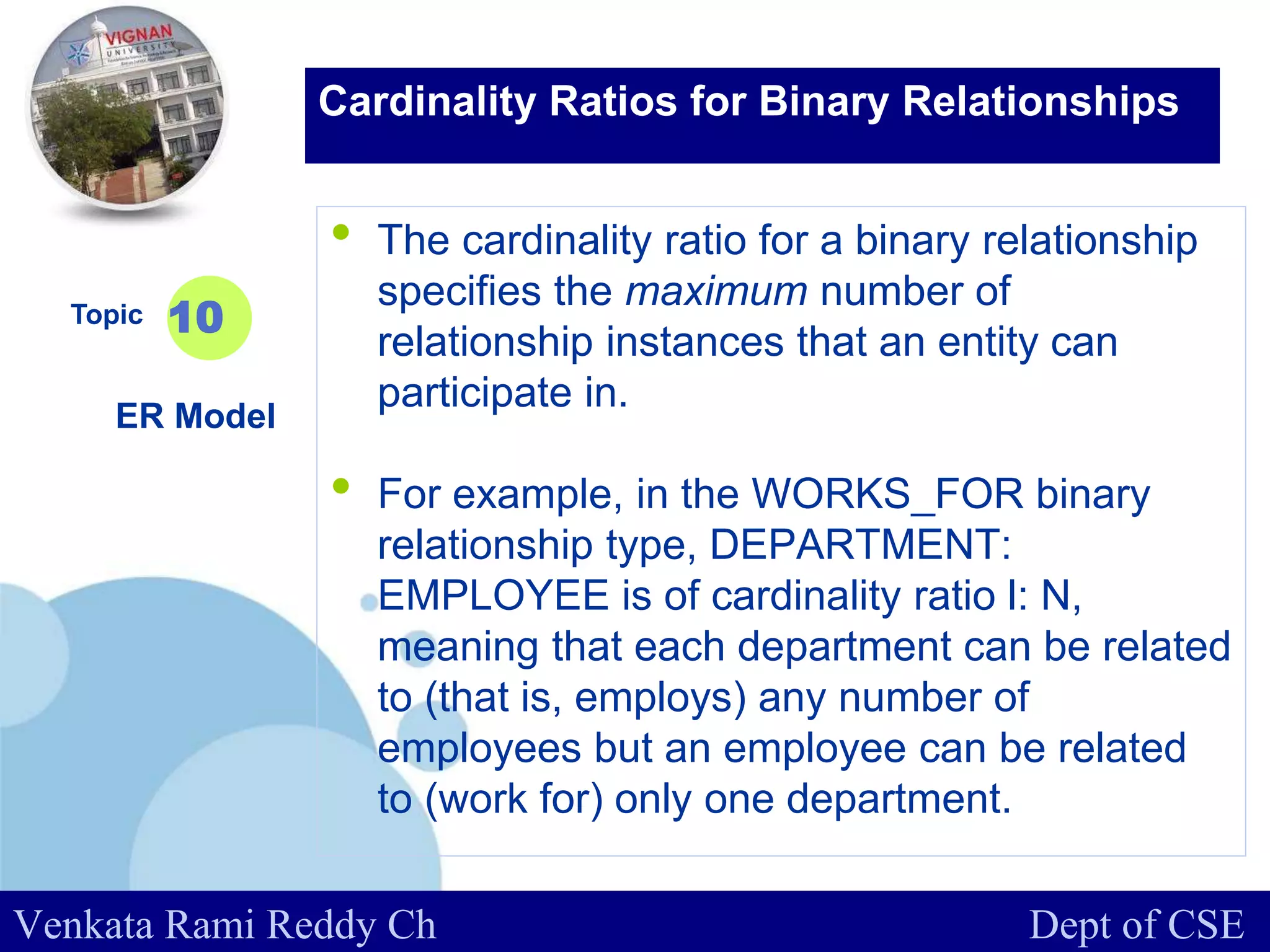 www.company.com
• The cardinality ratio for a binary relationship
specifies the maximum number of
relationship instances that an entity can
participate in.
• For example, in the WORKS_FOR binary
relationship type, DEPARTMENT:
EMPLOYEE is of cardinality ratio l: N,
meaning that each department can be related
to (that is, employs) any number of
employees but an employee can be related
to (work for) only one department.
Topic
ER Model
10
Cardinality Ratios for Binary Relationships
Venkata Rami Reddy Ch Dept of CSE
 