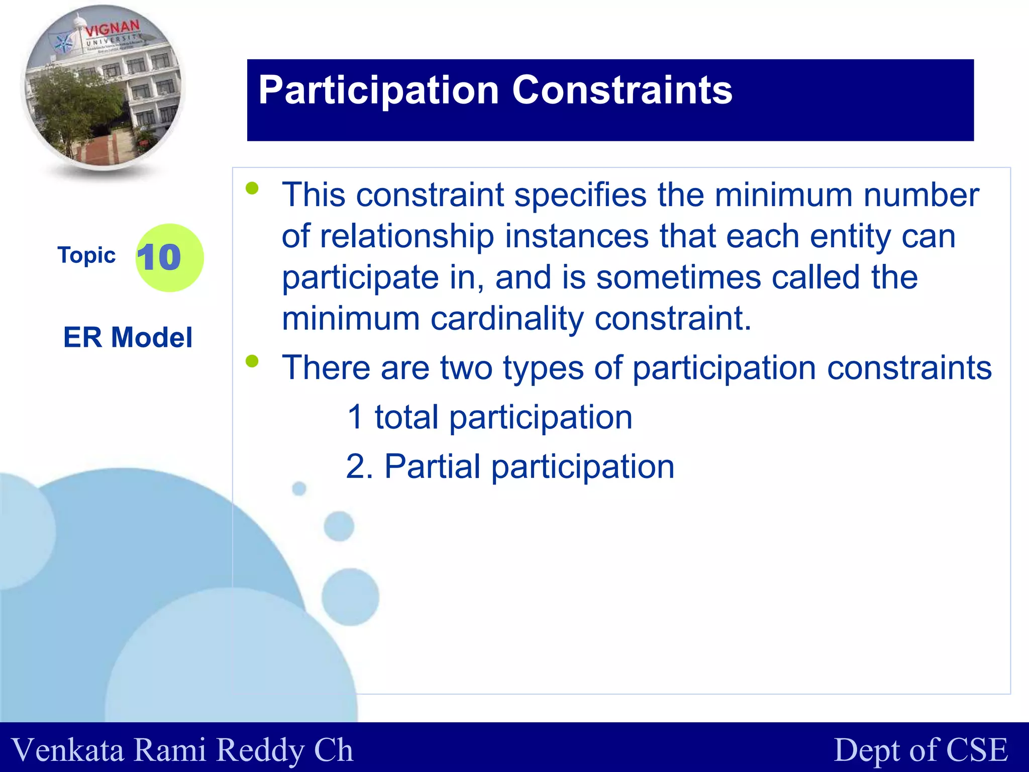 www.company.com
• This constraint specifies the minimum number
of relationship instances that each entity can
participate in, and is sometimes called the
minimum cardinality constraint.
• There are two types of participation constraints
1 total participation
2. Partial participation
Topic
ER Model
10
Participation Constraints
Venkata Rami Reddy Ch Dept of CSE
 