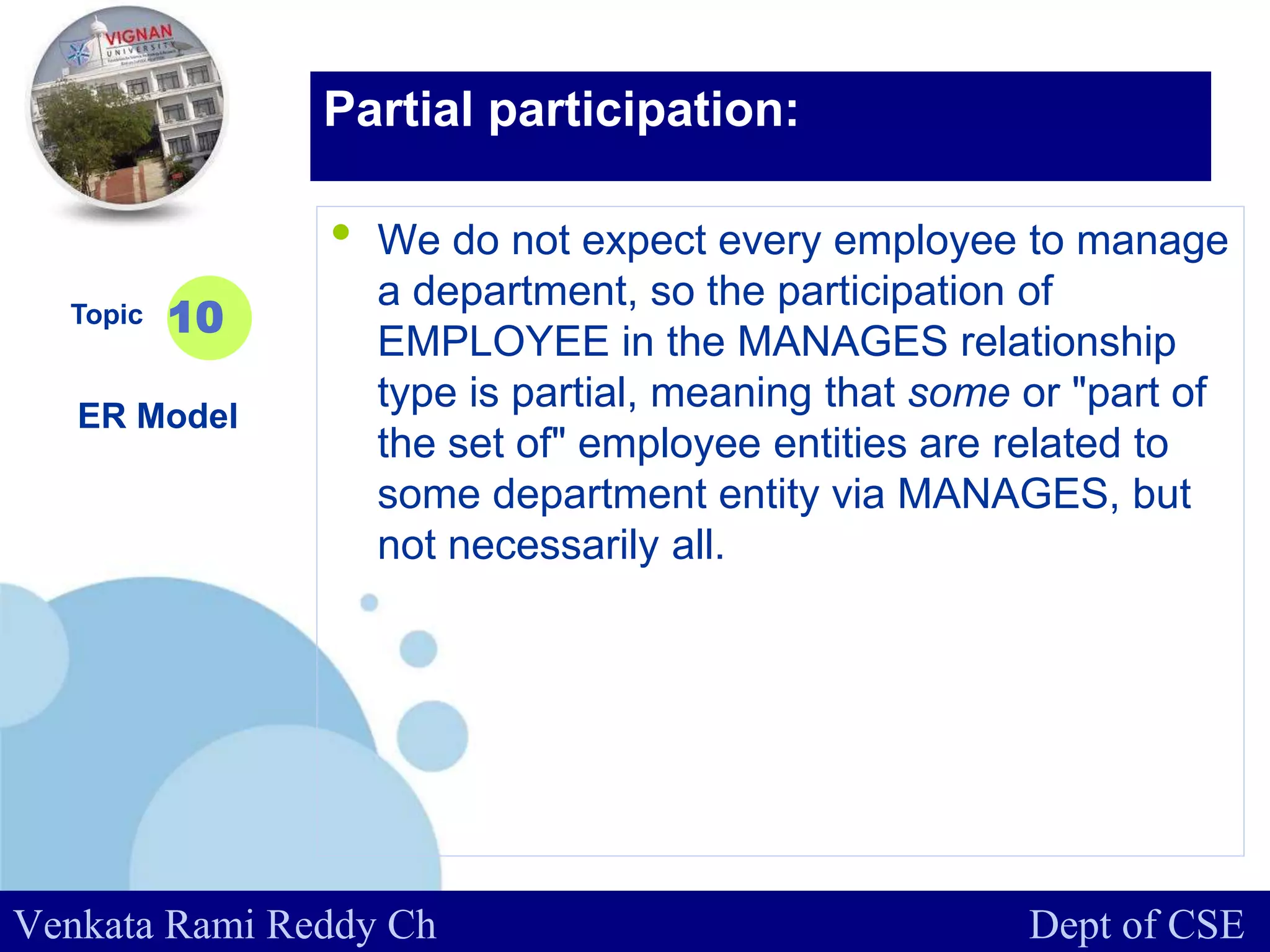 www.company.com
• We do not expect every employee to manage
a department, so the participation of
EMPLOYEE in the MANAGES relationship
type is partial, meaning that some or "part of
the set of" employee entities are related to
some department entity via MANAGES, but
not necessarily all.
Topic
ER Model
10
Partial participation:
Venkata Rami Reddy Ch Dept of CSE
 