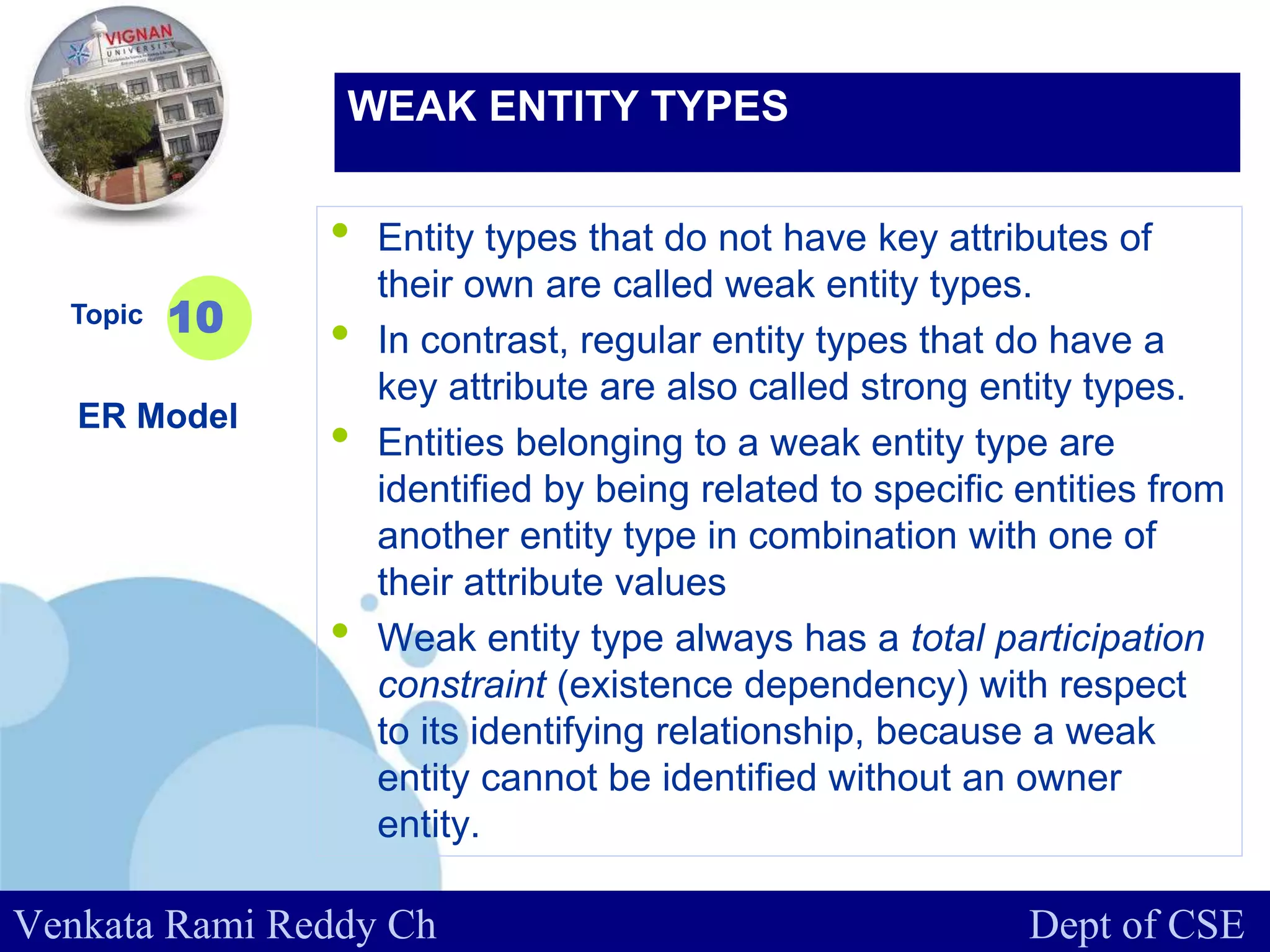 www.company.com
• Entity types that do not have key attributes of
their own are called weak entity types.
• In contrast, regular entity types that do have a
key attribute are also called strong entity types.
• Entities belonging to a weak entity type are
identified by being related to specific entities from
another entity type in combination with one of
their attribute values
• Weak entity type always has a total participation
constraint (existence dependency) with respect
to its identifying relationship, because a weak
entity cannot be identified without an owner
entity.
Topic
ER Model
10
WEAK ENTITY TYPES
Venkata Rami Reddy Ch Dept of CSE
 