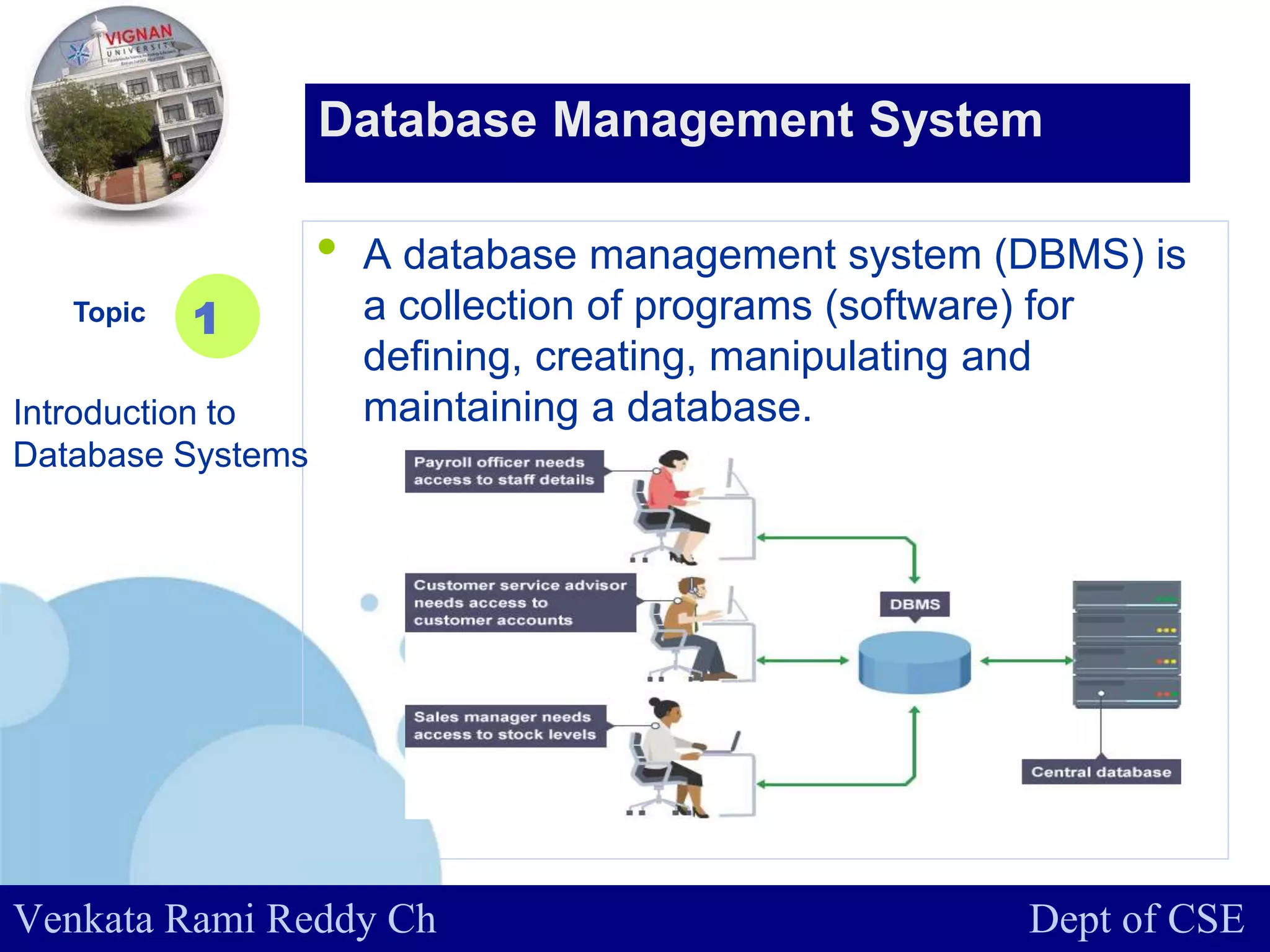 www.company.com
• A database management system (DBMS) is
a collection of programs (software) for
defining, creating, manipulating and
maintaining a database.
Topic
Introduction to
Database Systems
1
Database Management System
Venkata Rami Reddy Ch Dept of CSE
 