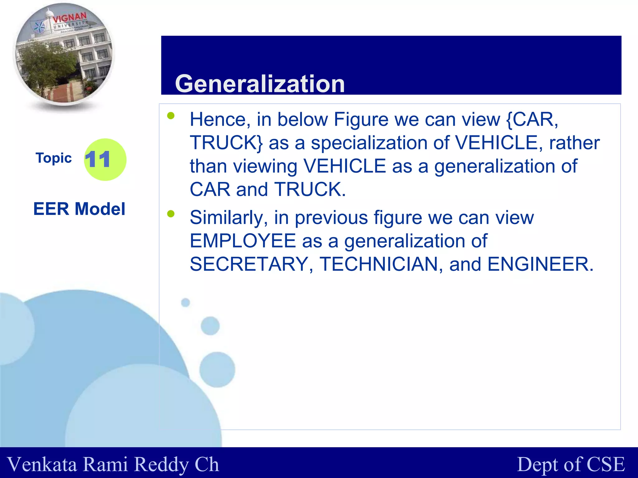 www.company.com
• Hence, in below Figure we can view {CAR,
TRUCK} as a specialization of VEHICLE, rather
than viewing VEHICLE as a generalization of
CAR and TRUCK.
• Similarly, in previous figure we can view
EMPLOYEE as a generalization of
SECRETARY, TECHNICIAN, and ENGINEER.
Topic
EER Model
11
Generalization
Venkata Rami Reddy Ch Dept of CSE
 