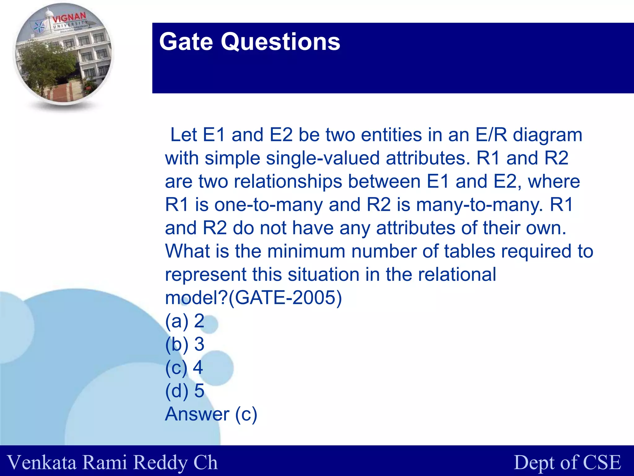 www.company.com
Gate Questions
Venkata Rami Reddy Ch Dept of CSE
Let E1 and E2 be two entities in an E/R diagram
with simple single-valued attributes. R1 and R2
are two relationships between E1 and E2, where
R1 is one-to-many and R2 is many-to-many. R1
and R2 do not have any attributes of their own.
What is the minimum number of tables required to
represent this situation in the relational
model?(GATE-2005)
(a) 2
(b) 3
(c) 4
(d) 5
Answer (c)
 