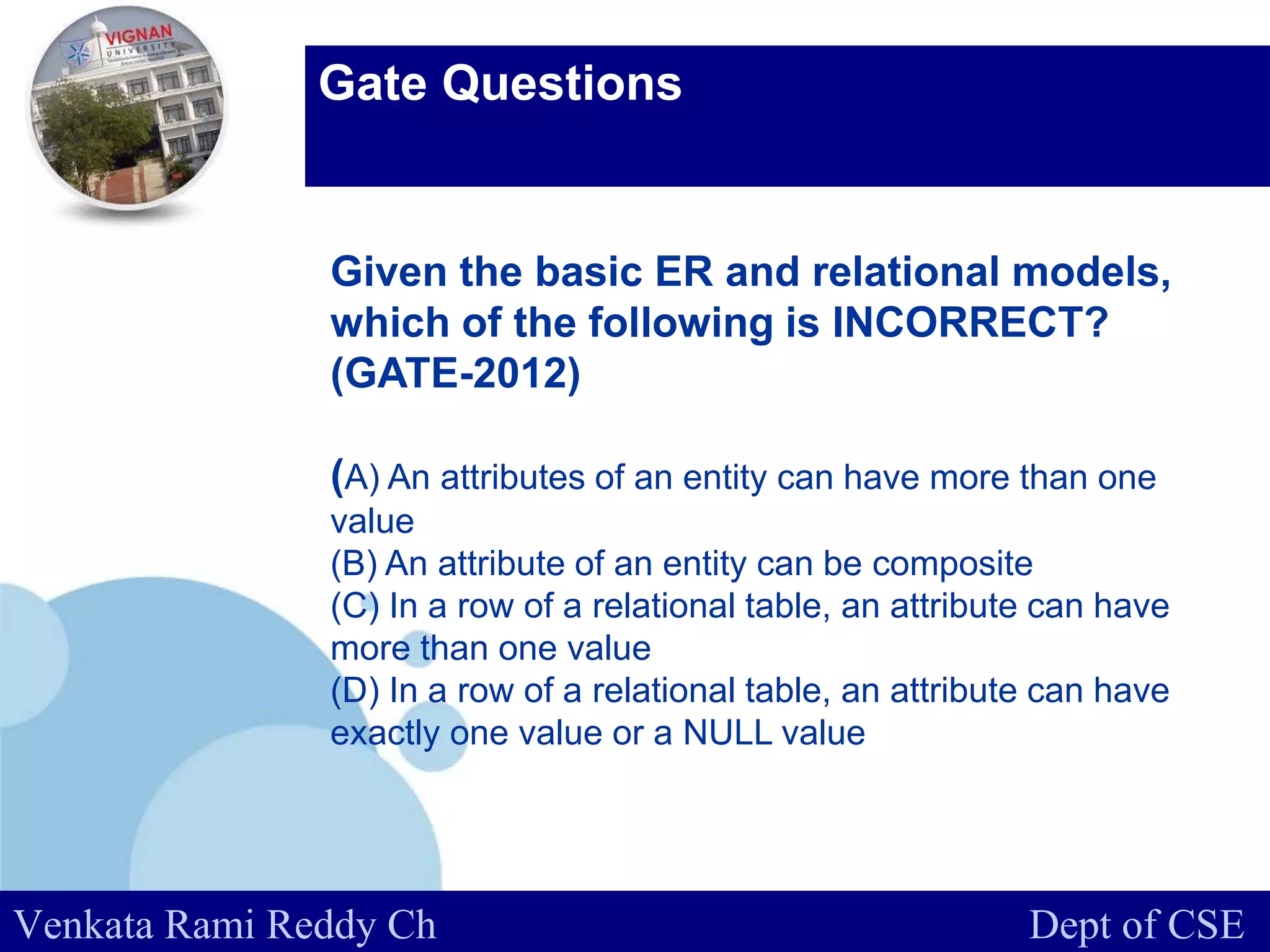 www.company.com
Gate Questions
Venkata Rami Reddy Ch Dept of CSE
Given the basic ER and relational models,
which of the following is INCORRECT?
(GATE-2012)
(A) An attributes of an entity can have more than one
value
(B) An attribute of an entity can be composite
(C) In a row of a relational table, an attribute can have
more than one value
(D) In a row of a relational table, an attribute can have
exactly one value or a NULL value
 