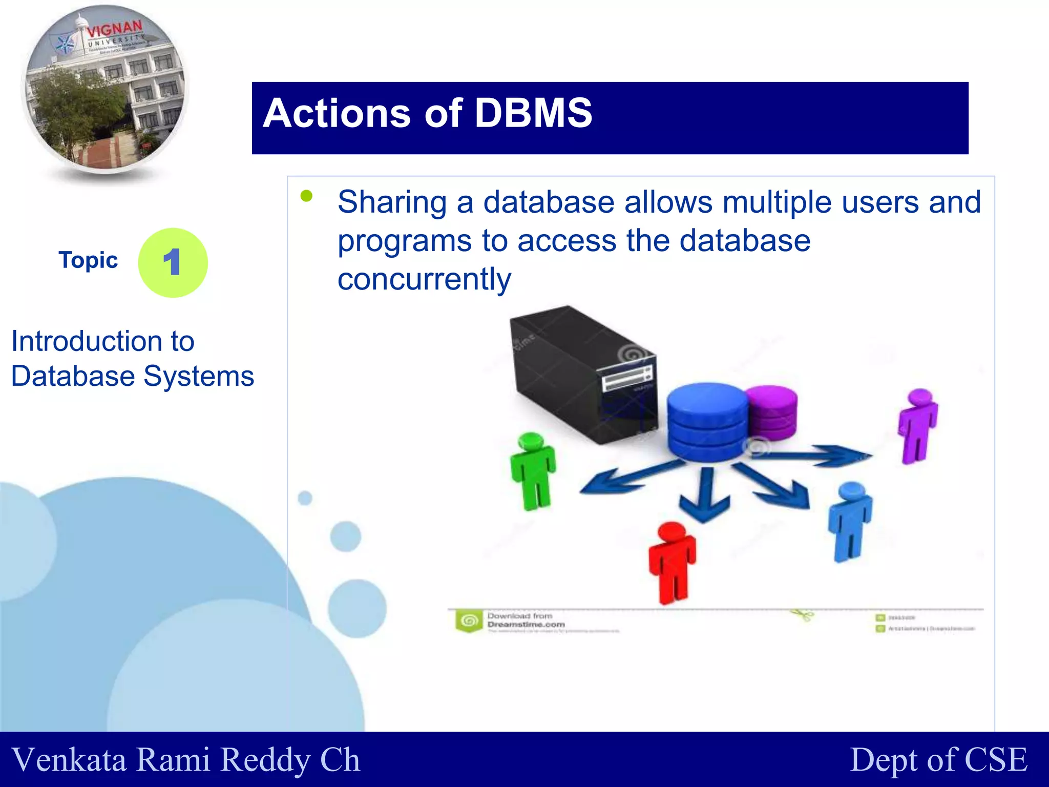 www.company.com
• Sharing a database allows multiple users and
programs to access the database
concurrently
Topic
Introduction to
Database Systems
1
Actions of DBMS
Venkata Rami Reddy Ch Dept of CSE
 