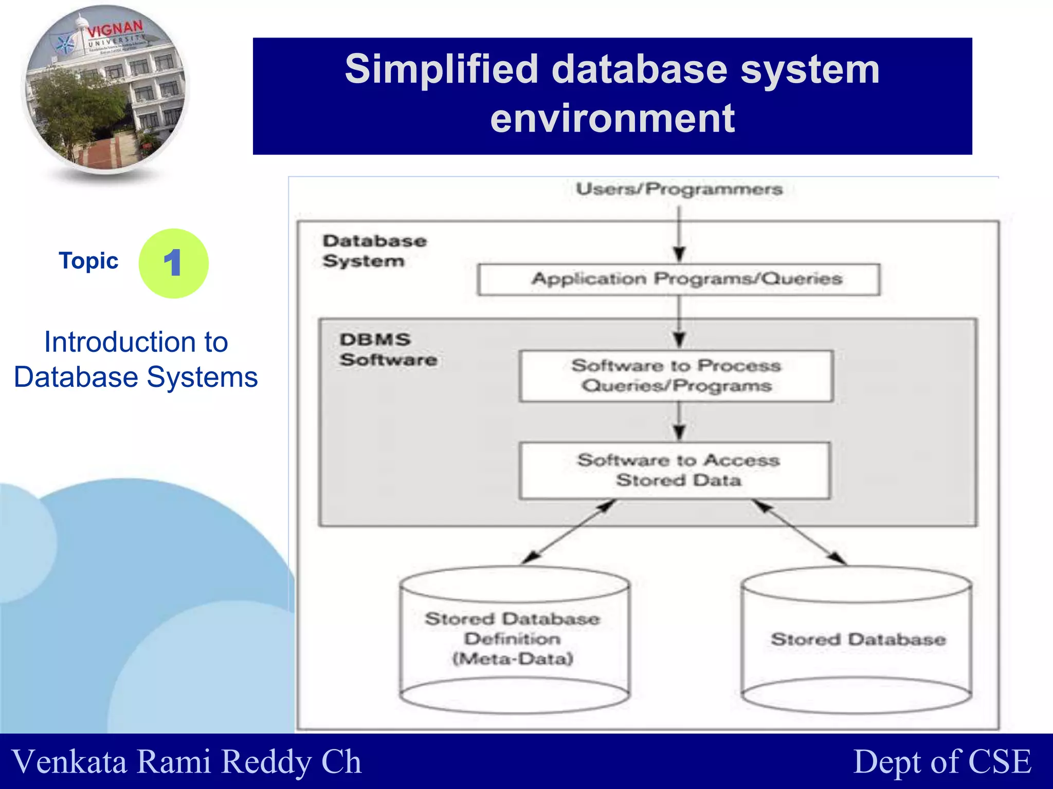 www.company.com
Topic
Introduction to
Database Systems
1
Simplified database system
environment
Venkata Rami Reddy Ch Dept of CSE
 