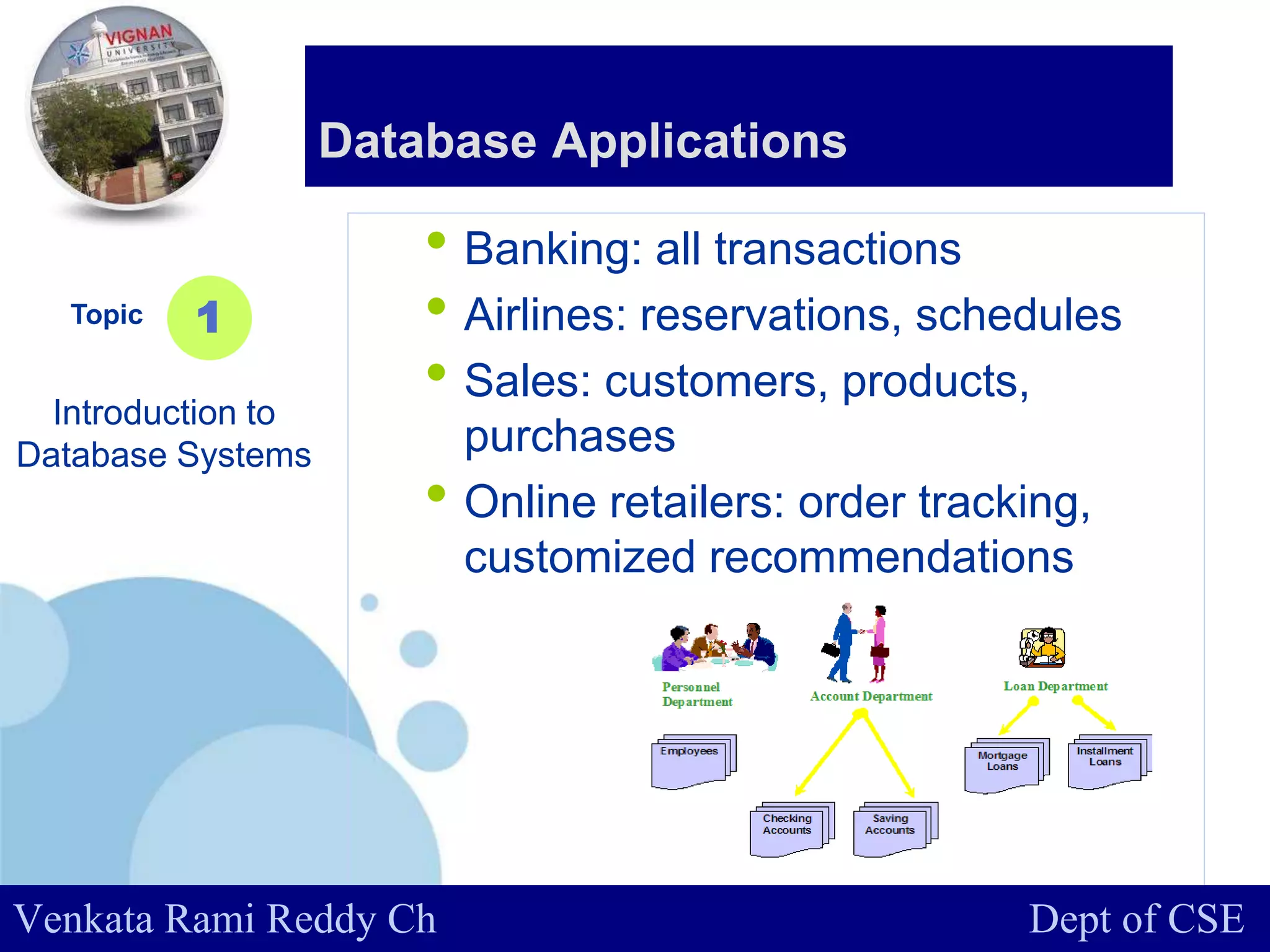 www.company.com
• Banking: all transactions
• Airlines: reservations, schedules
• Sales: customers, products,
purchases
• Online retailers: order tracking,
customized recommendations
Topic
Introduction to
Database Systems
1
Database Applications
Venkata Rami Reddy Ch Dept of CSE
 