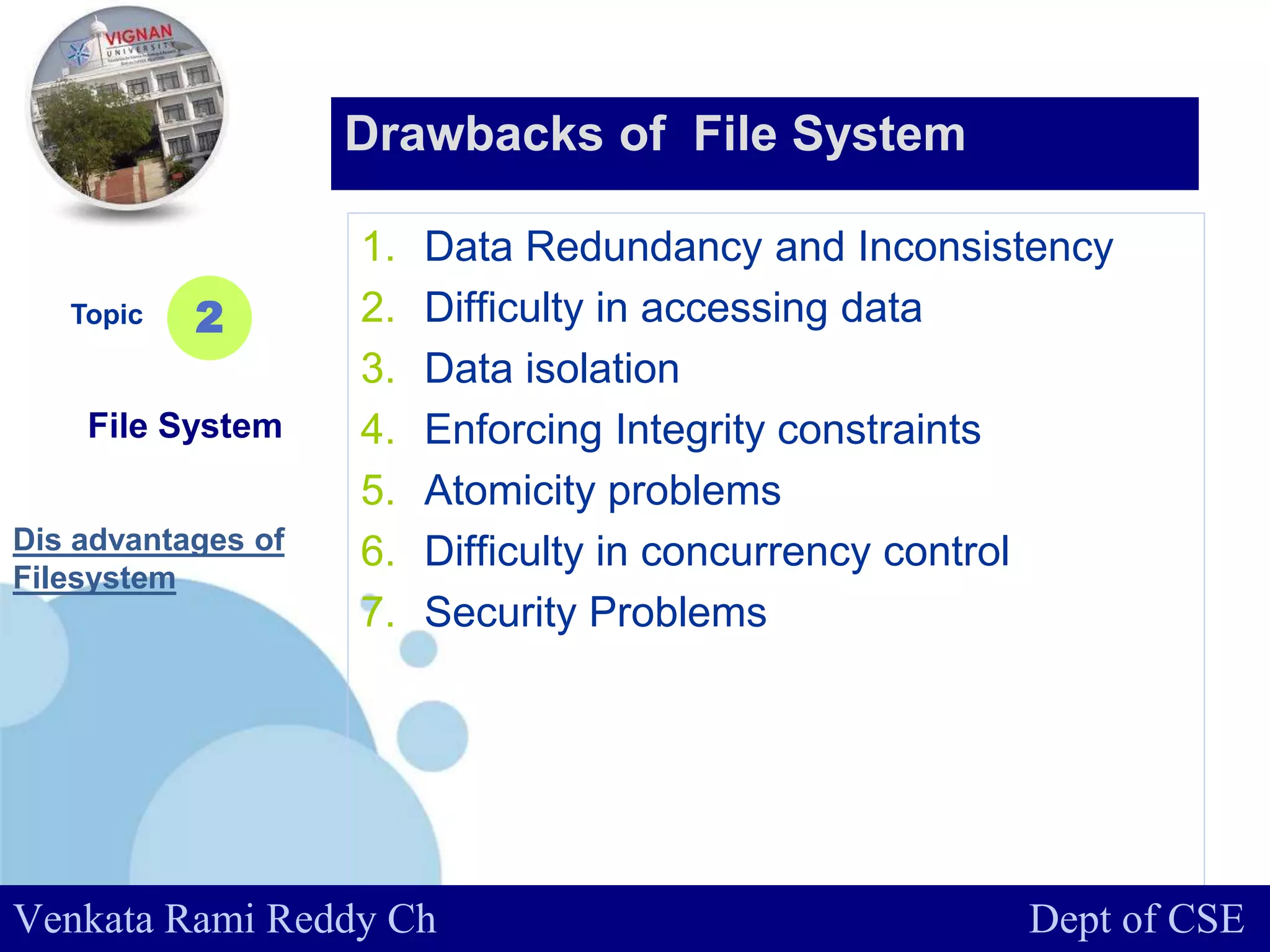 www.company.com
1. Data Redundancy and Inconsistency
2. Difficulty in accessing data
3. Data isolation
4. Enforcing Integrity constraints
5. Atomicity problems
6. Difficulty in concurrency control
7. Security Problems
Topic 2
Drawbacks of File System
Venkata Rami Reddy Ch Dept of CSE
File System
Dis advantages of
Filesystem
 