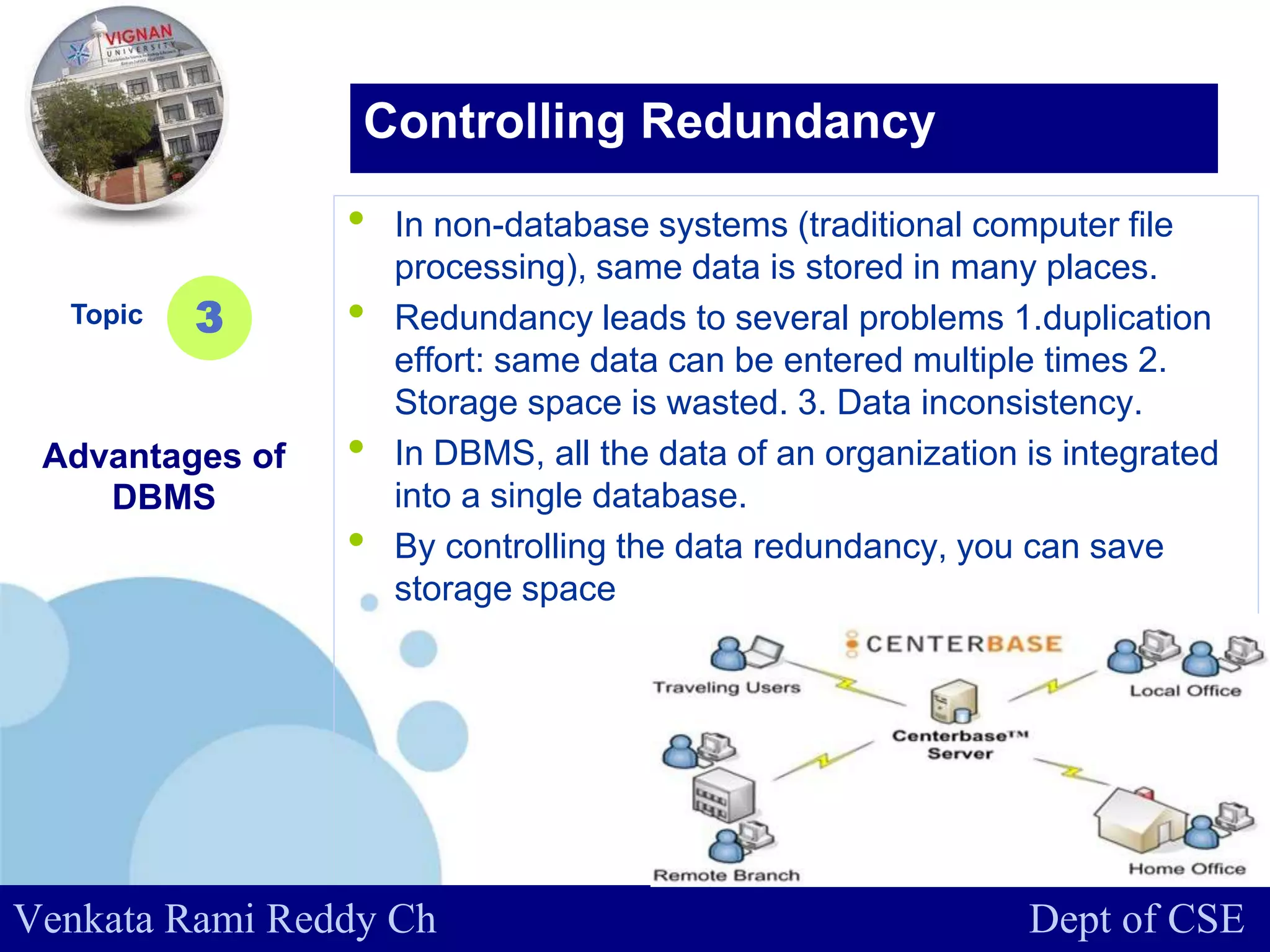 www.company.com
• In non-database systems (traditional computer file
processing), same data is stored in many places.
• Redundancy leads to several problems 1.duplication
effort: same data can be entered multiple times 2.
Storage space is wasted. 3. Data inconsistency.
• In DBMS, all the data of an organization is integrated
into a single database.
• By controlling the data redundancy, you can save
storage space
Topic
Advantages of
DBMS
3
Controlling Redundancy
Venkata Rami Reddy Ch Dept of CSE
 