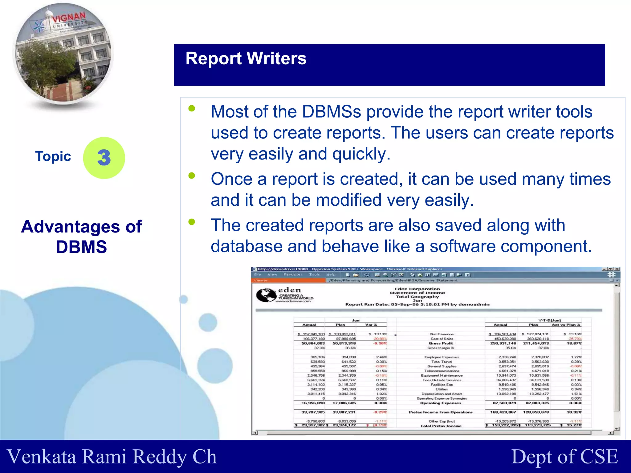 www.company.com
• Most of the DBMSs provide the report writer tools
used to create reports. The users can create reports
very easily and quickly.
• Once a report is created, it can be used many times
and it can be modified very easily.
• The created reports are also saved along with
database and behave like a software component.
Topic
Advantages of
DBMS
3
Report Writers
Venkata Rami Reddy Ch Dept of CSE
 