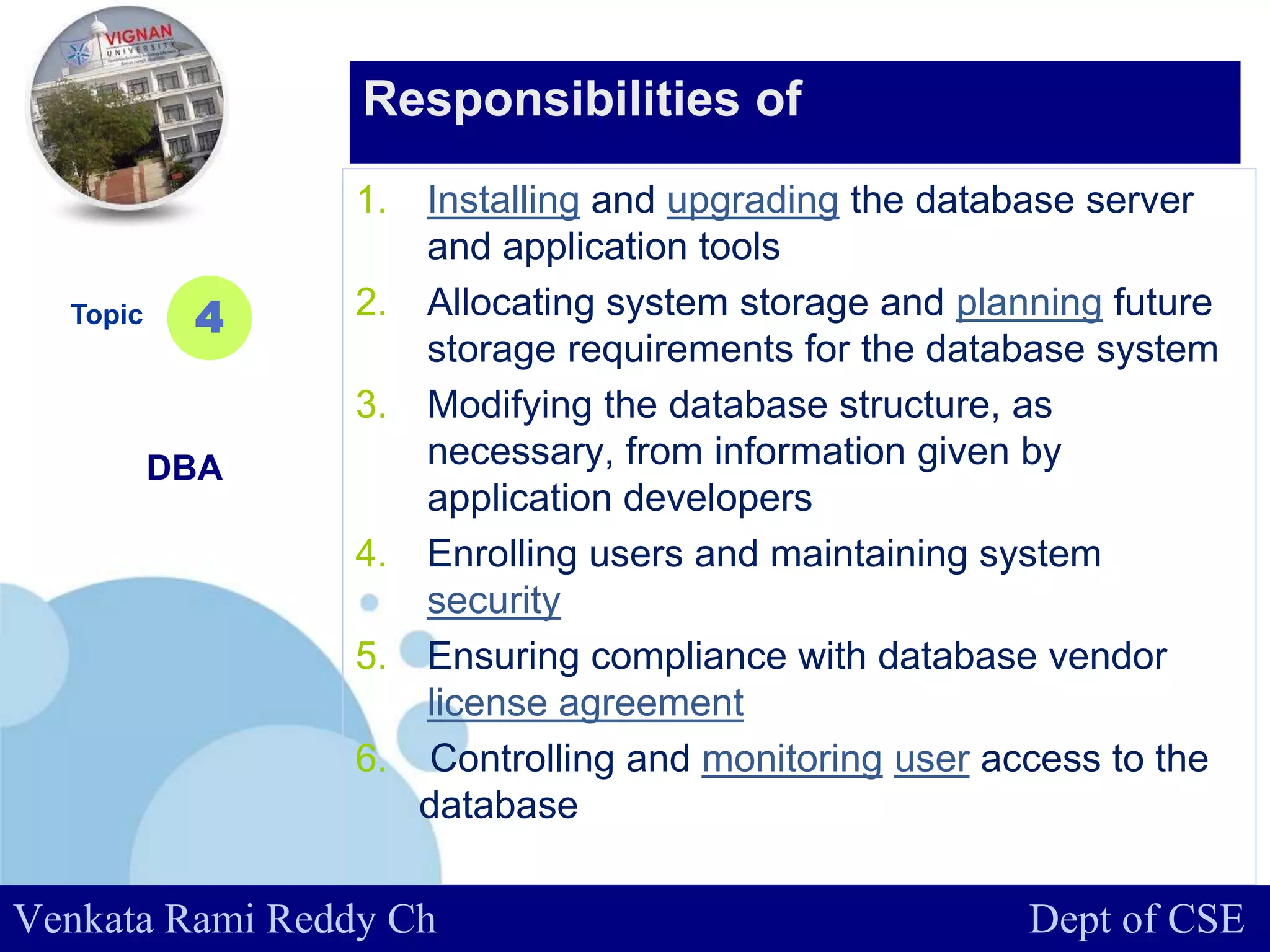 www.company.com
1. Installing and upgrading the database server
and application tools
2. Allocating system storage and planning future
storage requirements for the database system
3. Modifying the database structure, as
necessary, from information given by
application developers
4. Enrolling users and maintaining system
security
5. Ensuring compliance with database vendor
license agreement
6. Controlling and monitoring user access to the
database
Topic
DBA
4
Responsibilities of
Venkata Rami Reddy Ch Dept of CSE
 