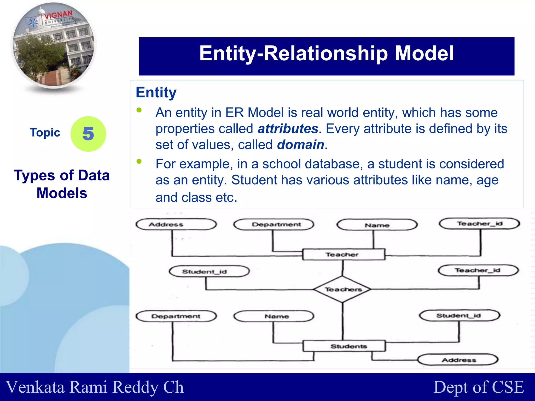 www.company.com
Entity
• An entity in ER Model is real world entity, which has some
properties called attributes. Every attribute is defined by its
set of values, called domain.
• For example, in a school database, a student is considered
as an entity. Student has various attributes like name, age
and class etc.
Topic
Types of Data
Models
5
Entity-Relationship Model
Venkata Rami Reddy Ch Dept of CSE
 