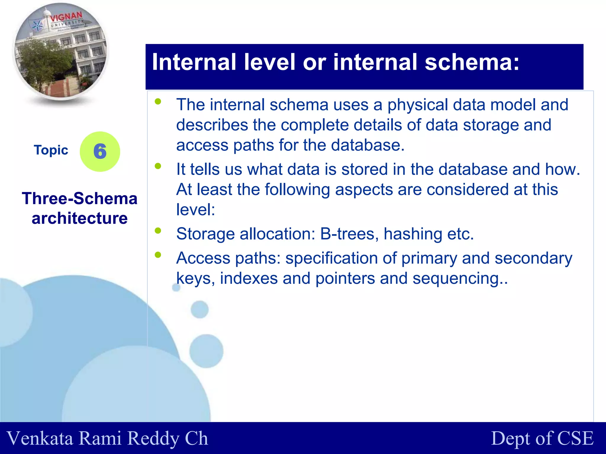 www.company.com
• The internal schema uses a physical data model and
describes the complete details of data storage and
access paths for the database.
• It tells us what data is stored in the database and how.
At least the following aspects are considered at this
level:
• Storage allocation: B-trees, hashing etc.
• Access paths: specification of primary and secondary
keys, indexes and pointers and sequencing..
Topic
Three-Schema
architecture
6
Internal level or internal schema:
Venkata Rami Reddy Ch Dept of CSE
 