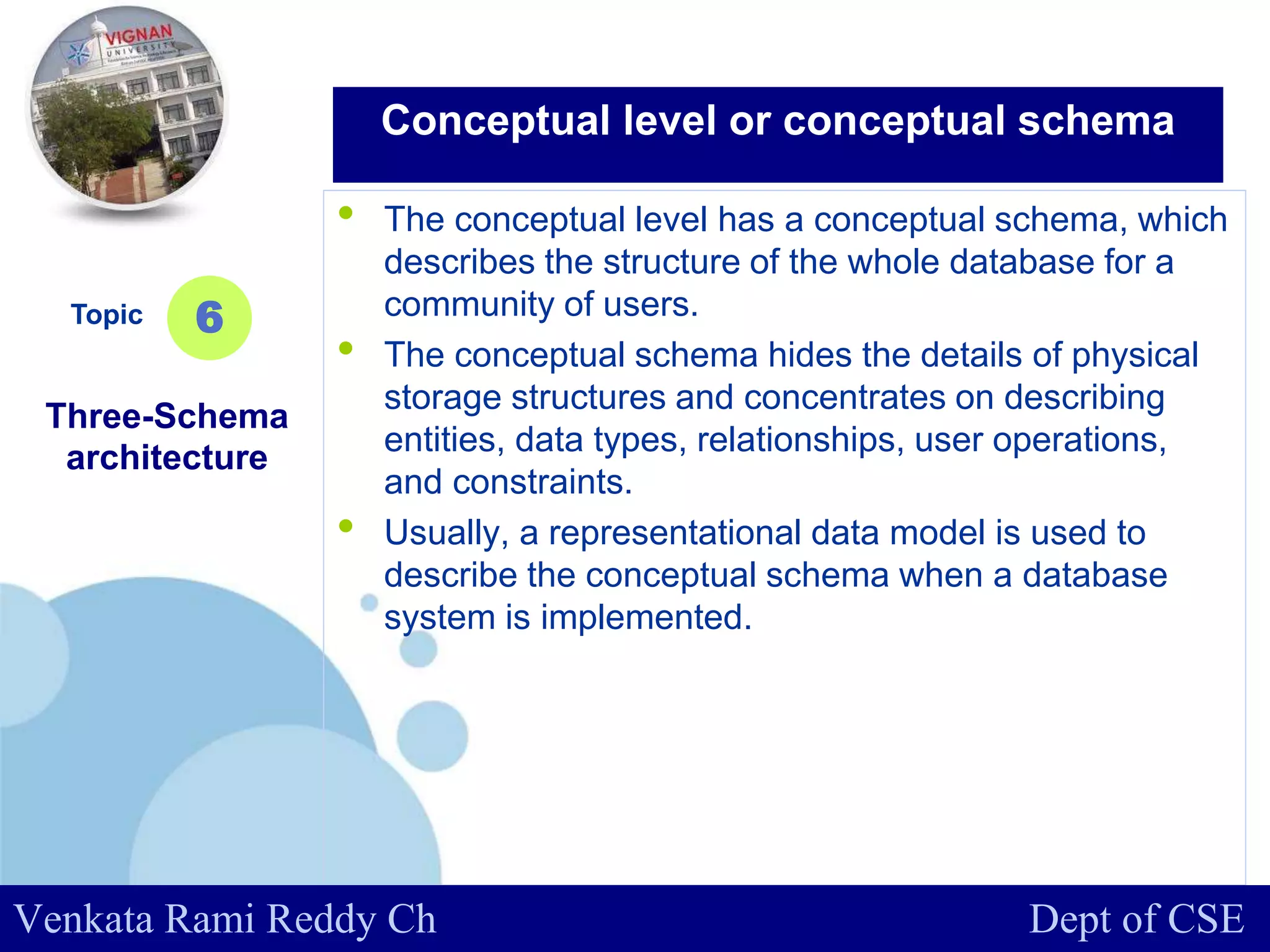 www.company.com
• The conceptual level has a conceptual schema, which
describes the structure of the whole database for a
community of users.
• The conceptual schema hides the details of physical
storage structures and concentrates on describing
entities, data types, relationships, user operations,
and constraints.
• Usually, a representational data model is used to
describe the conceptual schema when a database
system is implemented.
Topic
Three-Schema
architecture
6
Conceptual level or conceptual schema
Venkata Rami Reddy Ch Dept of CSE
 