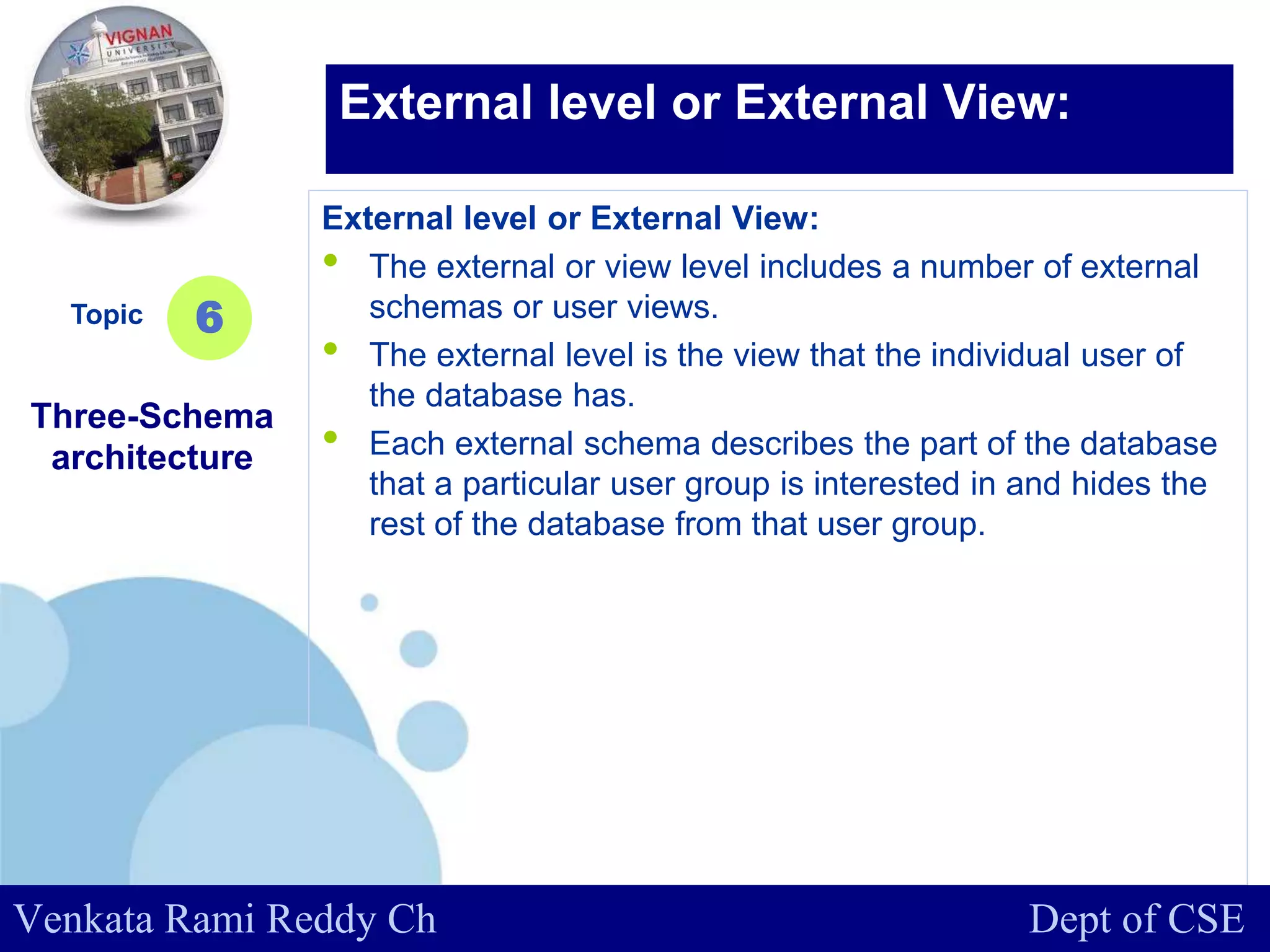 www.company.com
External level or External View:
• The external or view level includes a number of external
schemas or user views.
• The external level is the view that the individual user of
the database has.
• Each external schema describes the part of the database
that a particular user group is interested in and hides the
rest of the database from that user group.
Topic
Three-Schema
architecture
6
External level or External View:
Venkata Rami Reddy Ch Dept of CSE
 