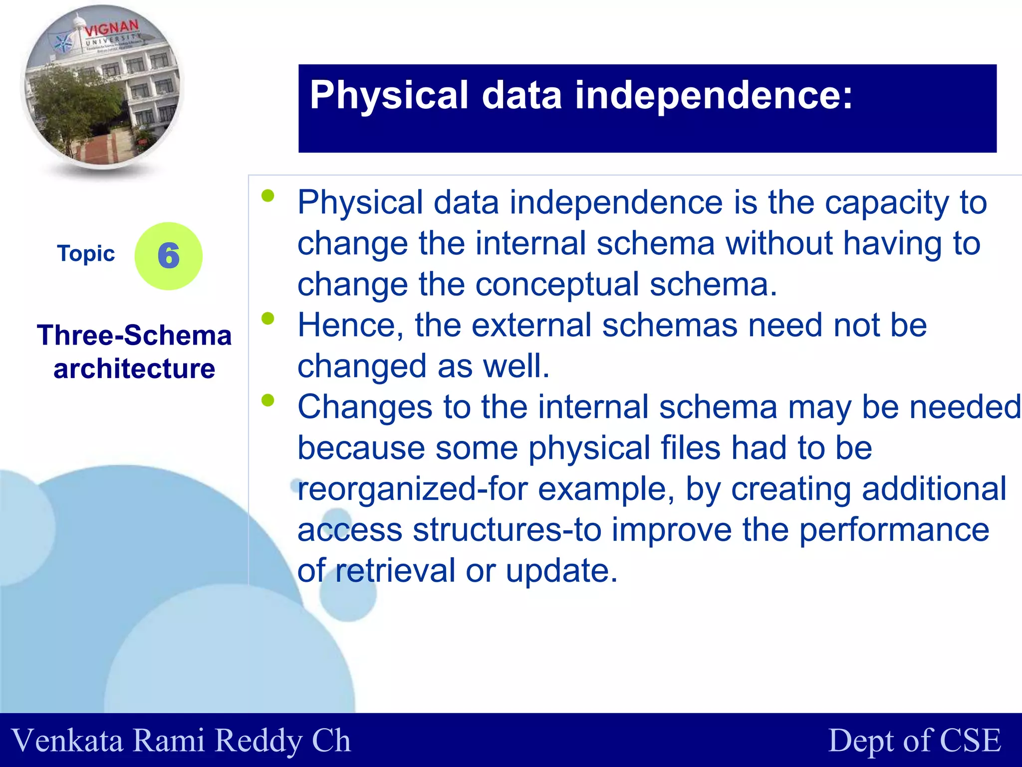 www.company.com
• Physical data independence is the capacity to
change the internal schema without having to
change the conceptual schema.
• Hence, the external schemas need not be
changed as well.
• Changes to the internal schema may be needed
because some physical files had to be
reorganized-for example, by creating additional
access structures-to improve the performance
of retrieval or update.
Topic
Three-Schema
architecture
6
Physical data independence:
Venkata Rami Reddy Ch Dept of CSE
 