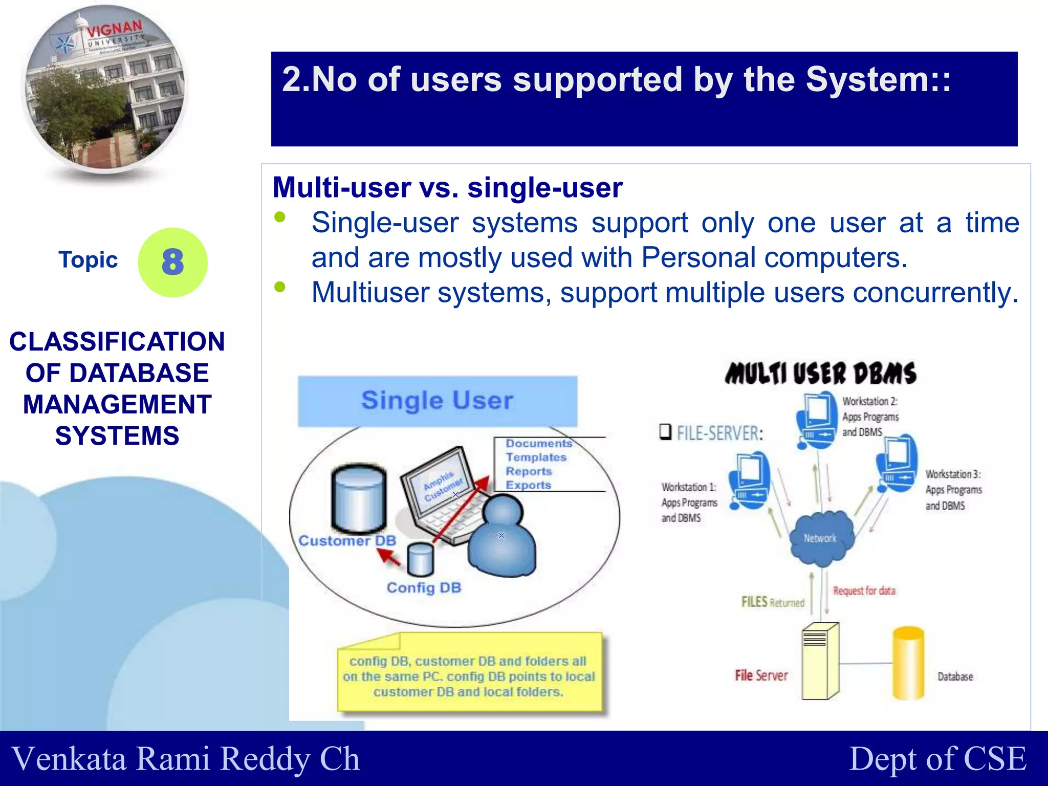 www.company.com
Multi-user vs. single-user
• Single-user systems support only one user at a time
and are mostly used with Personal computers.
• Multiuser systems, support multiple users concurrently.
Topic
CLASSIFICATION
OF DATABASE
MANAGEMENT
SYSTEMS
8
2.No of users supported by the System::
Venkata Rami Reddy Ch Dept of CSE
 