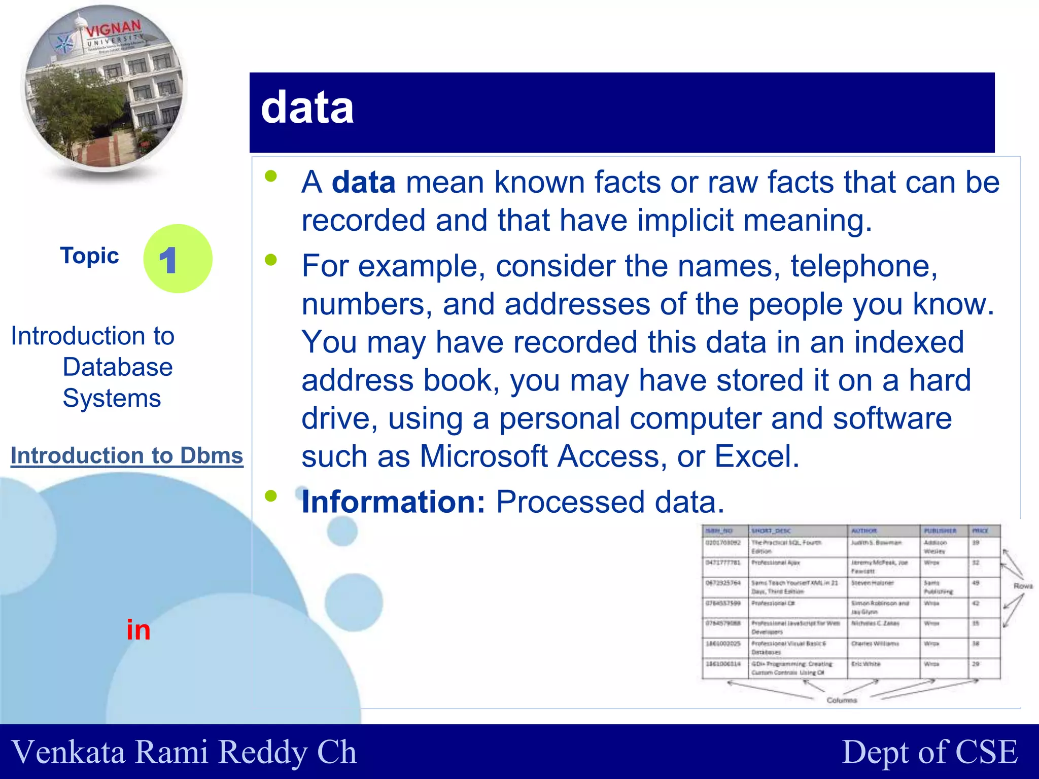 www.company.com
• A data mean known facts or raw facts that can be
recorded and that have implicit meaning.
• For example, consider the names, telephone,
numbers, and addresses of the people you know.
You may have recorded this data in an indexed
address book, you may have stored it on a hard
drive, using a personal computer and software
such as Microsoft Access, or Excel.
• Information: Processed data.
Topic
Introduction to
Database
Systems
1
data
Venkata Rami Reddy Ch Dept of CSE
Introduction to Dbms
in
 