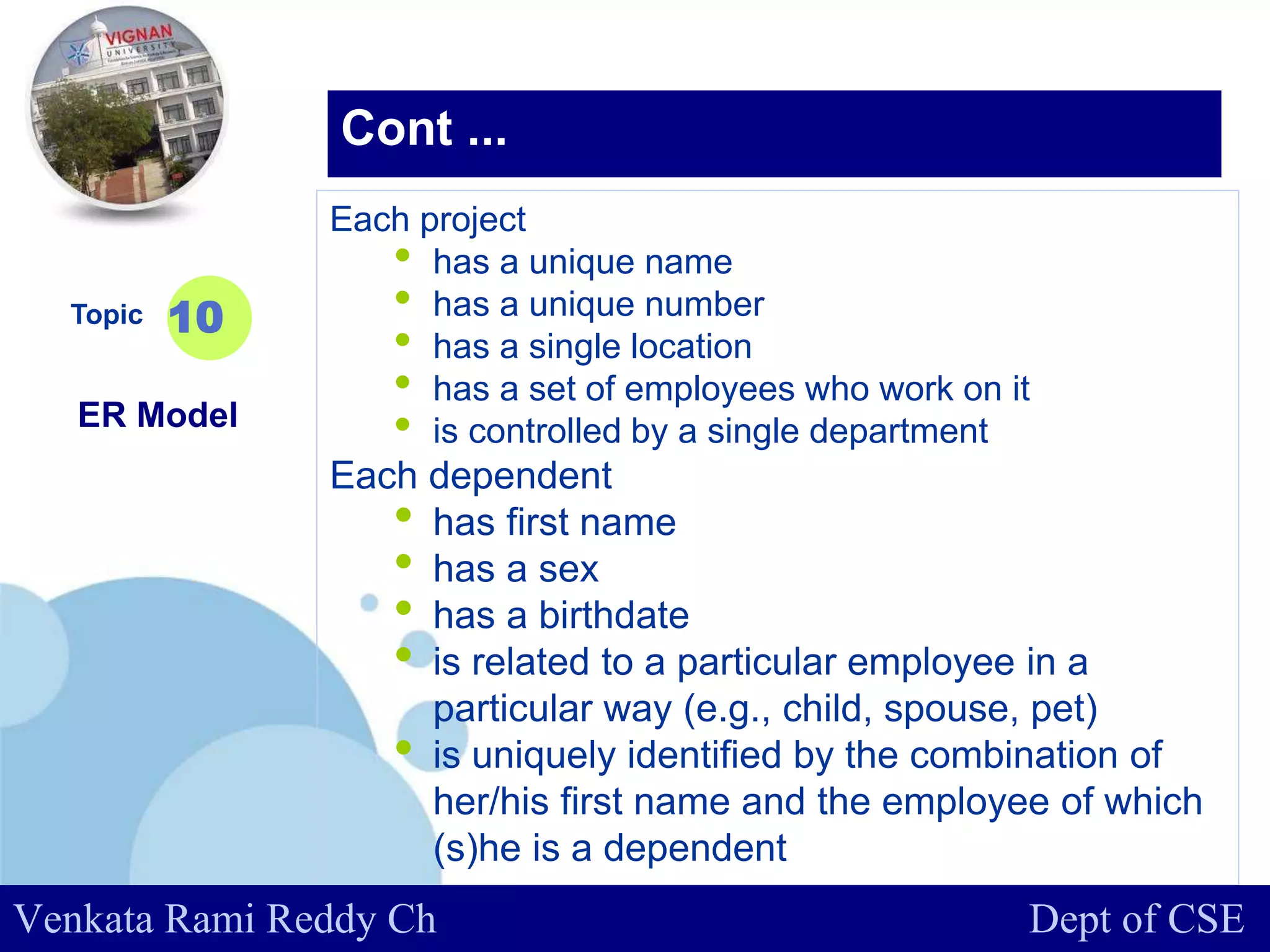 www.company.com
Each project
• has a unique name
• has a unique number
• has a single location
• has a set of employees who work on it
• is controlled by a single department
Each dependent
• has first name
• has a sex
• has a birthdate
• is related to a particular employee in a
particular way (e.g., child, spouse, pet)
• is uniquely identified by the combination of
her/his first name and the employee of which
(s)he is a dependent
Topic
ER Model
10
Cont ...
Venkata Rami Reddy Ch Dept of CSE
 