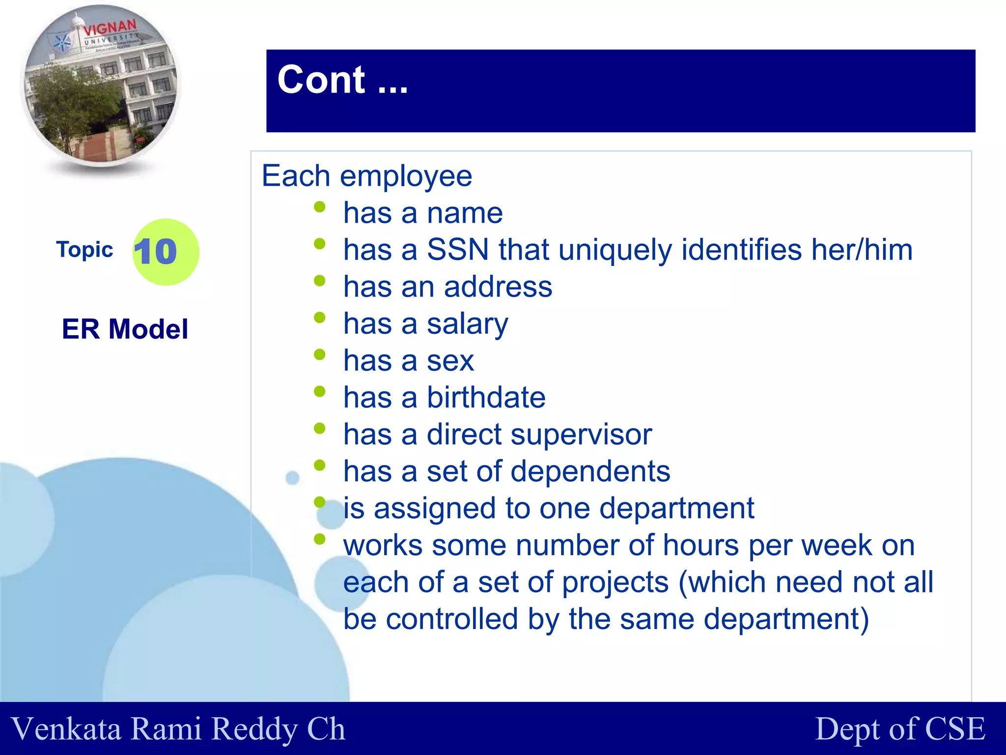www.company.com
Each employee
• has a name
• has a SSN that uniquely identifies her/him
• has an address
• has a salary
• has a sex
• has a birthdate
• has a direct supervisor
• has a set of dependents
• is assigned to one department
• works some number of hours per week on
each of a set of projects (which need not all
be controlled by the same department)
Topic
ER Model
10
Cont ...
Venkata Rami Reddy Ch Dept of CSE
 