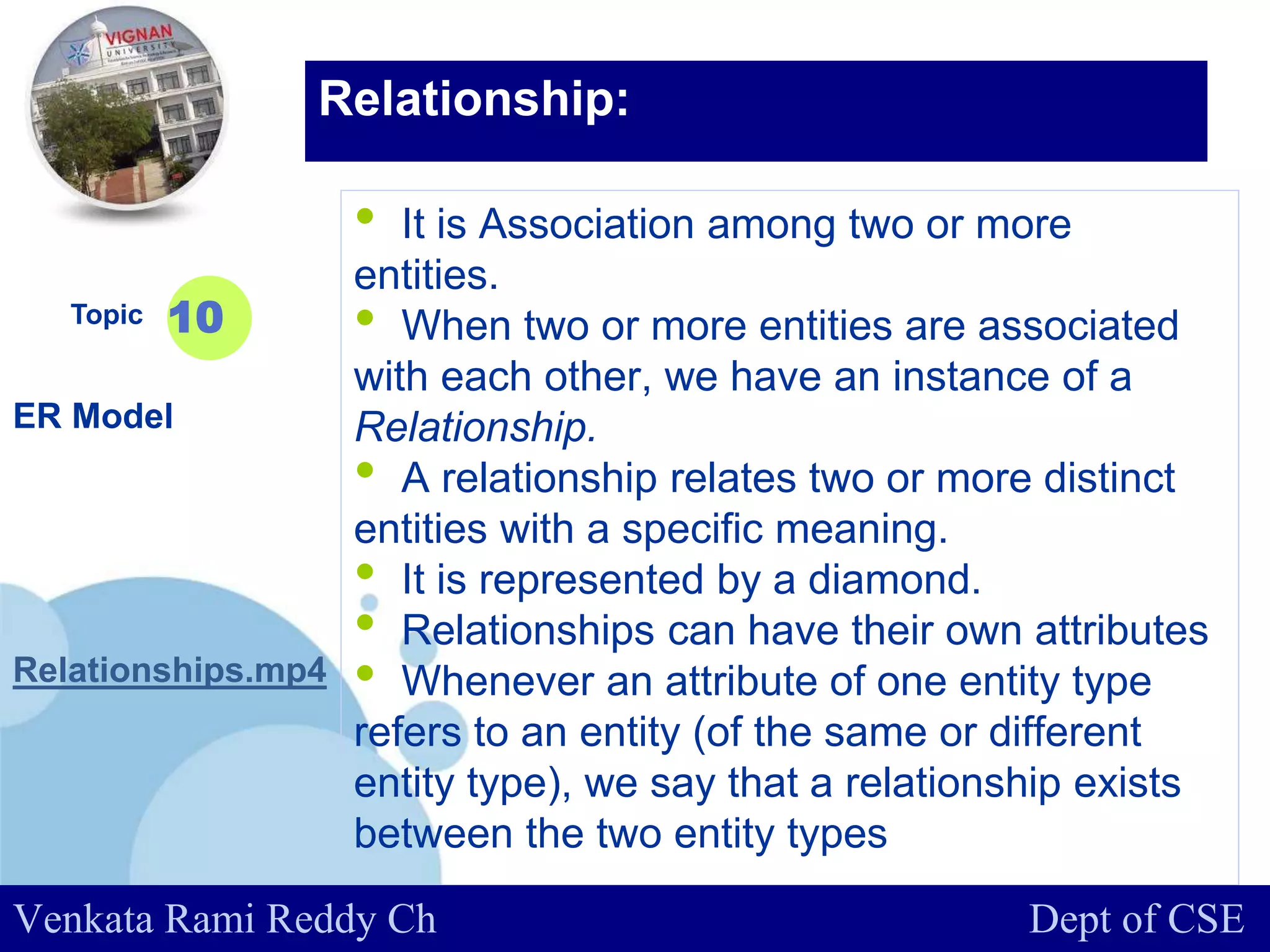 www.company.com
• It is Association among two or more
entities.
• When two or more entities are associated
with each other, we have an instance of a
Relationship.
• A relationship relates two or more distinct
entities with a specific meaning.
• It is represented by a diamond.
• Relationships can have their own attributes
• Whenever an attribute of one entity type
refers to an entity (of the same or different
entity type), we say that a relationship exists
between the two entity types
Topic
ER Model
Relationships.mp4
10
Relationship:
Venkata Rami Reddy Ch Dept of CSE
 