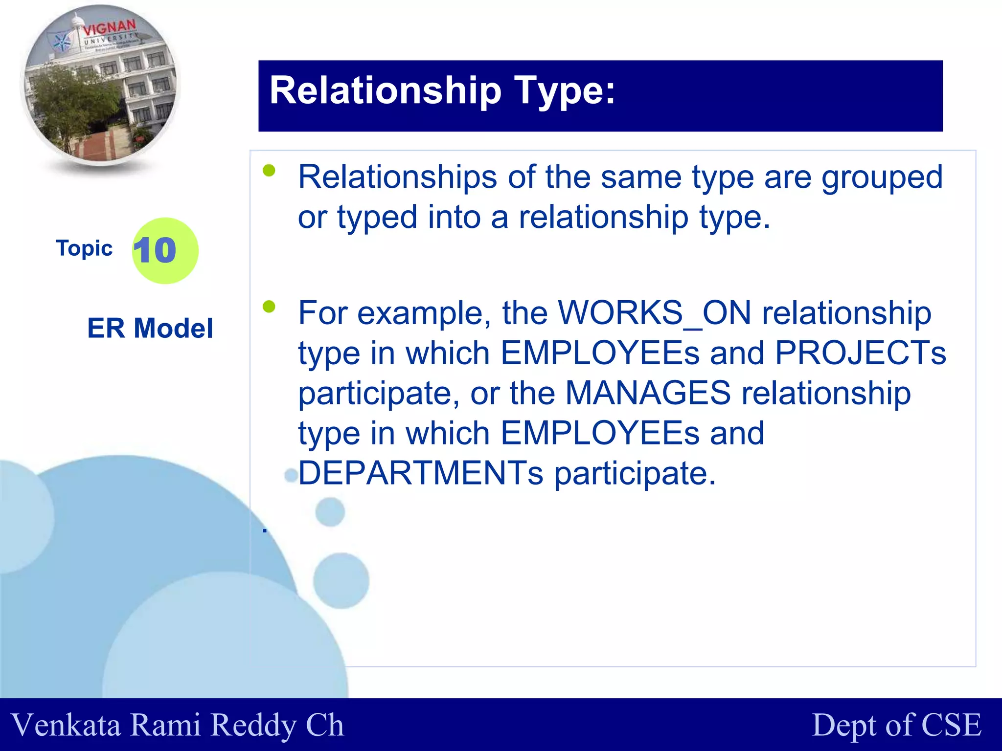 www.company.com
• Relationships of the same type are grouped
or typed into a relationship type.
• For example, the WORKS_ON relationship
type in which EMPLOYEEs and PROJECTs
participate, or the MANAGES relationship
type in which EMPLOYEEs and
DEPARTMENTs participate.
.
Topic
ER Model
10
Relationship Type:
Venkata Rami Reddy Ch Dept of CSE
 