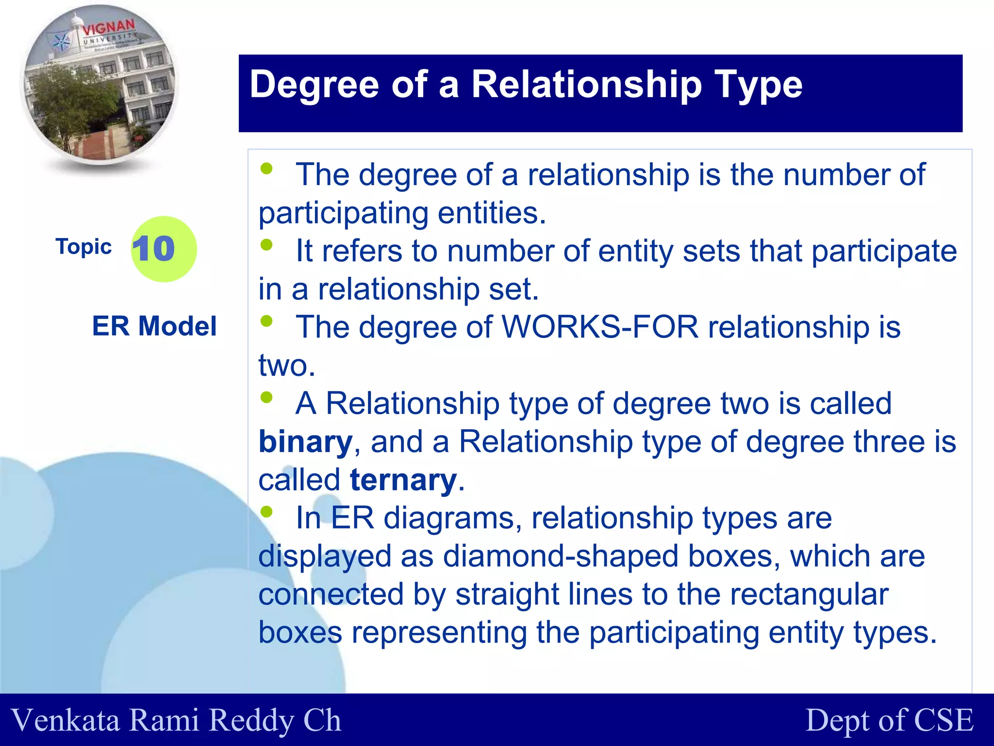 www.company.com
• The degree of a relationship is the number of
participating entities.
• It refers to number of entity sets that participate
in a relationship set.
• The degree of WORKS-FOR relationship is
two.
• A Relationship type of degree two is called
binary, and a Relationship type of degree three is
called ternary.
• In ER diagrams, relationship types are
displayed as diamond-shaped boxes, which are
connected by straight lines to the rectangular
boxes representing the participating entity types.
Topic
ER Model
10
Degree of a Relationship Type
Venkata Rami Reddy Ch Dept of CSE
 