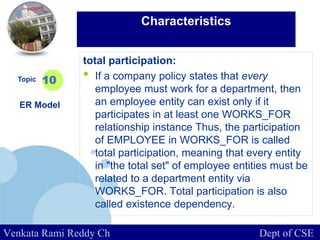 www.company.com
total participation:
• If a company policy states that every
employee must work for a department, then
an employee entity can exist only if it
participates in at least one WORKS_FOR
relationship instance Thus, the participation
of EMPLOYEE in WORKS_FOR is called
total participation, meaning that every entity
in "the total set" of employee entities must be
related to a department entity via
WORKS_FOR. Total participation is also
called existence dependency.
Topic
ER Model
10
Characteristics
Venkata Rami Reddy Ch Dept of CSE
 