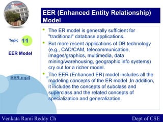 www.company.com
• The ER model is generally sufficient for
"traditional" database applications.
• But more recent applications of DB technology
(e.g., CAD/CAM, telecommunication,
images/graphics, multimedia, data
mining/warehousing, geographic info systems)
cry out for a richer model.
• The EER (Enhanced ER) model includes all the
modeling concepts of the ER model ,In addition,
it includes the concepts of subclass and
superclass and the related concepts of
specialization and generalization.
Topic
EER Model
EER.mp4
11
EER (Enhanced Entity Relationship)
Model
Venkata Rami Reddy Ch Dept of CSE
 