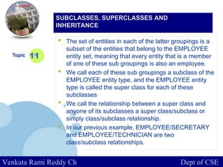 www.company.com
• The set of entities in each of the latter groupings is a
subset of the entities that belong to the EMPLOYEE
entity set, meaning that every entity that is a member
of one of these sub groupings is also an employee.
• We call each of these sub groupings a subclass of the
EMPLOYEE entity type, and the EMPLOYEE entity
type is called the super class for each of these
subclasses
• We call the relationship between a super class and
anyone of its subclasses a super class/subclass or
simply class/subclass relationship.
• In our previous example, EMPLOYEE/SECRETARY
and EMPLOYEE/TECHNICIAN are two
class/subclass relationships.
Topic 11
SUBCLASSES, SUPERCLASSES AND
INHERITANCE
Venkata Rami Reddy Ch Dept of CSE
 