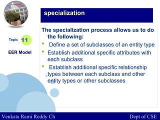 www.company.com
The specialization process allows us to do
the following:
• Define a set of subclasses of an entity type
• Establish additional specific attributes with
each subclass
• Establish additional specific relationship
types between each subclass and other
entity types or other subclasses
Topic
EER Model
11
specialization
Venkata Rami Reddy Ch Dept of CSE
 