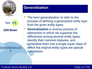 www.company.com
• The term generalization to refer to the
process of defining a generalized entity type
from the given entity types.
• Generalization a reverse process of
abstraction in which we suppress the
differences among several entity types,
identify their common features, and
generalize them into a single super class of
which the original entity types are special
subclasses.
Topic
EER Model
Generalization.mp
4
11
Generalization
Venkata Rami Reddy Ch Dept of CSE
 
