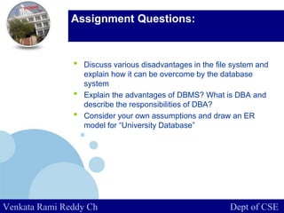 www.company.com
Assignment Questions:
• Discuss various disadvantages in the file system and
explain how it can be overcome by the database
system
• Explain the advantages of DBMS? What is DBA and
describe the responsibilities of DBA?
• Consider your own assumptions and draw an ER
model for “University Database”
Venkata Rami Reddy Ch Dept of CSE
 