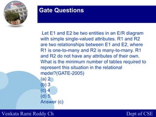 www.company.com
Gate Questions
Venkata Rami Reddy Ch Dept of CSE
Let E1 and E2 be two entities in an E/R diagram
with simple single-valued attributes. R1 and R2
are two relationships between E1 and E2, where
R1 is one-to-many and R2 is many-to-many. R1
and R2 do not have any attributes of their own.
What is the minimum number of tables required to
represent this situation in the relational
model?(GATE-2005)
(a) 2
(b) 3
(c) 4
(d) 5
Answer (c)
 